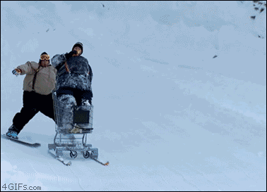 Los Gifs