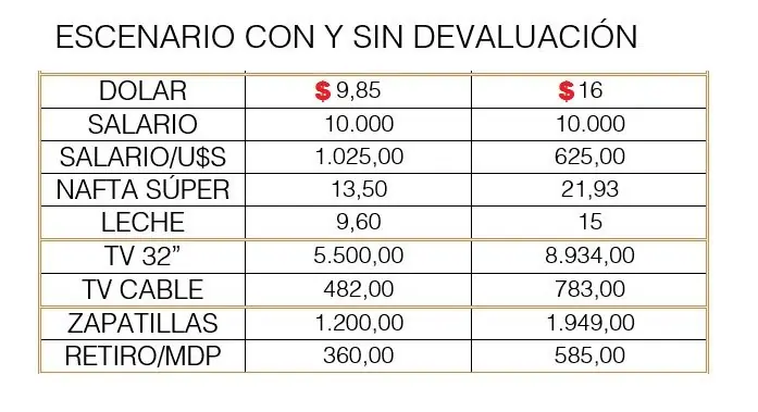 insultos
