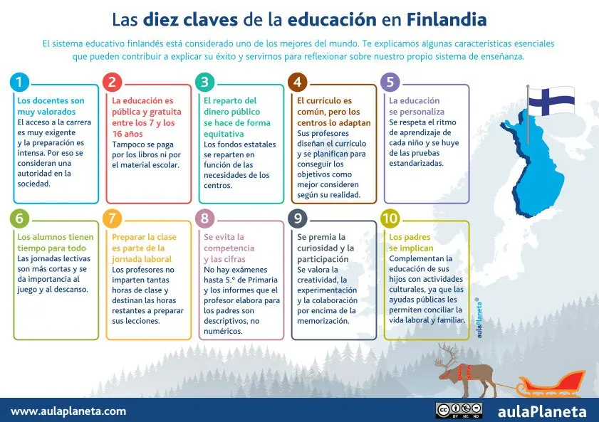 educacion