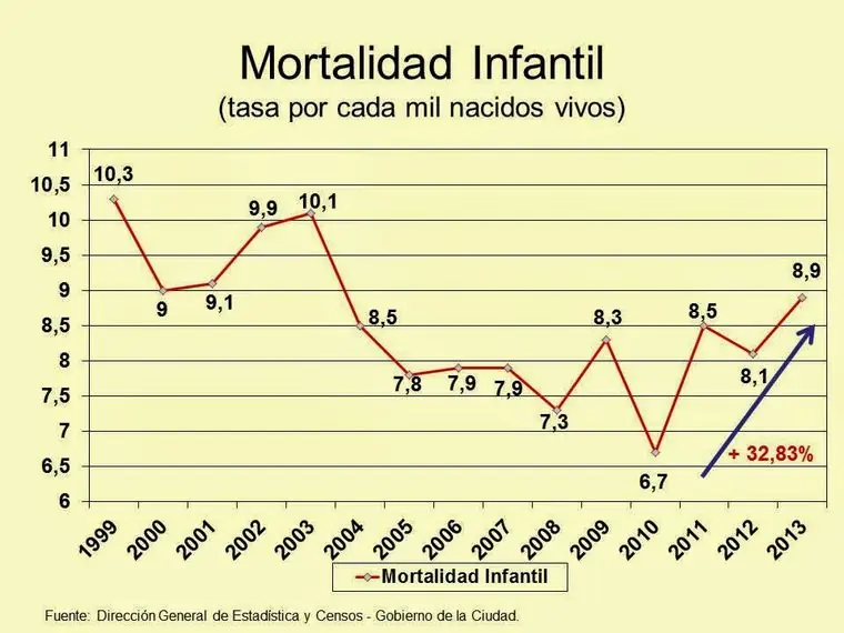 que pasara
