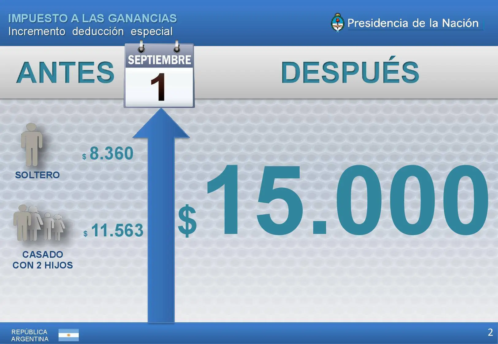 HAGAMOS TOP A MACRI