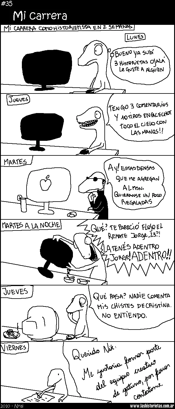 Grafico