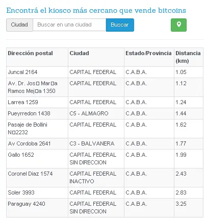 comprar