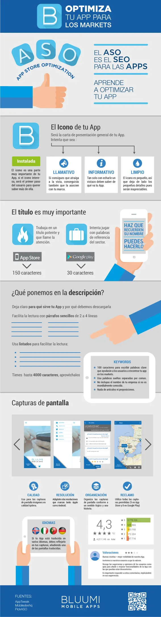 tecnologia