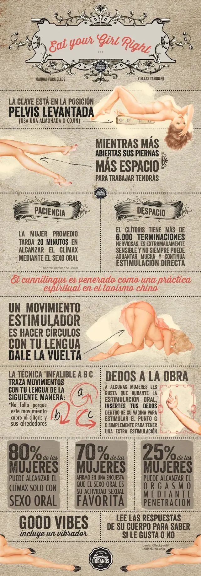 Dale placer correctamente | Infografía