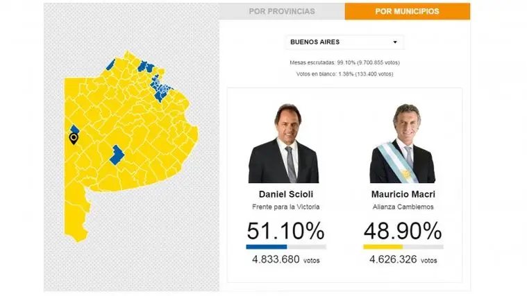 Hagmos TOP a Córdoba: Héroes de la república Argentina!!