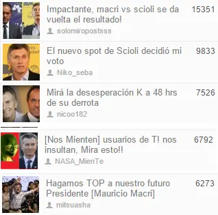 Hagamos TOP que terminaron las elecciones. Me tenian harto