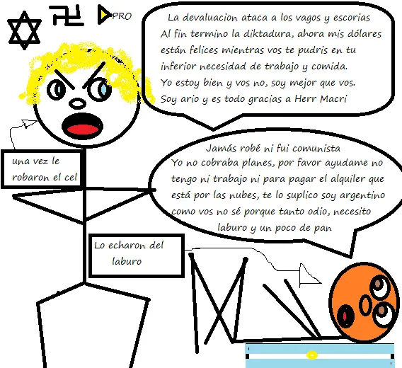 Macristas vs Peronistas - Humor realista