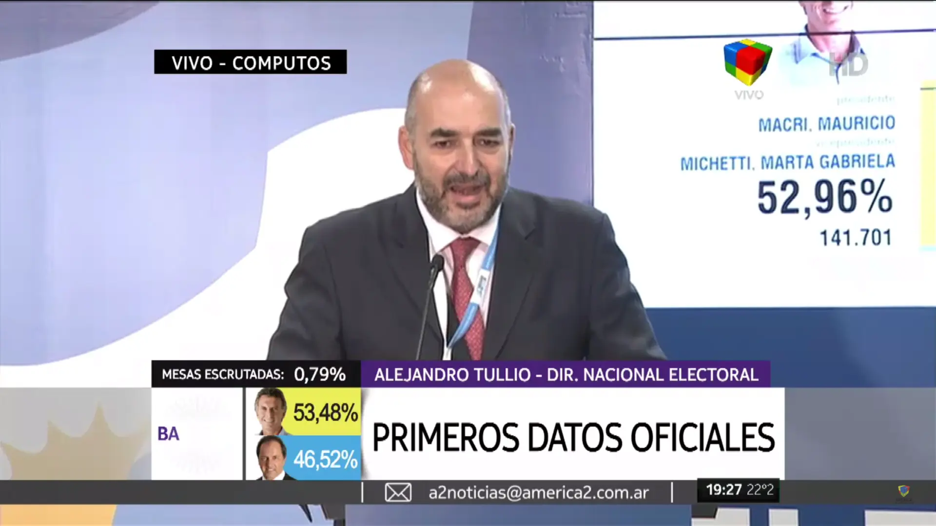 Hagamos TOP al nuevo Presidente de la Nación Mauricio Macri