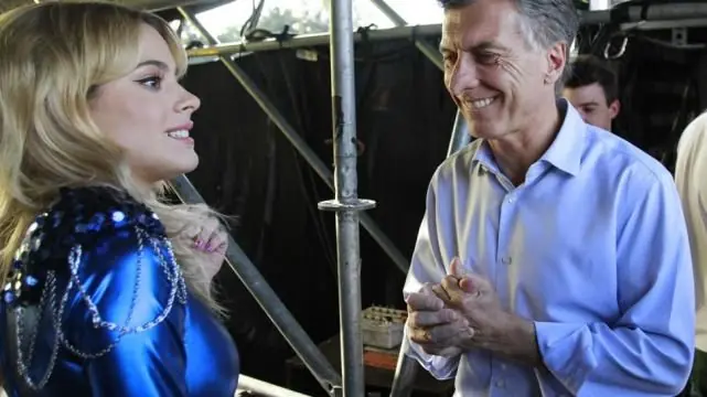 gano macri