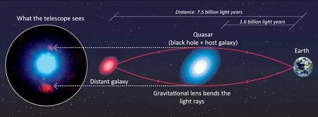 Soy Científico. Te tromues una Supernova