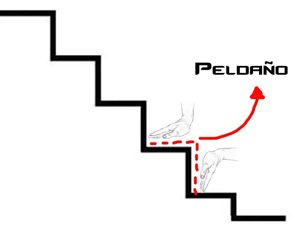Escalera