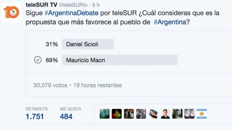Encuestas