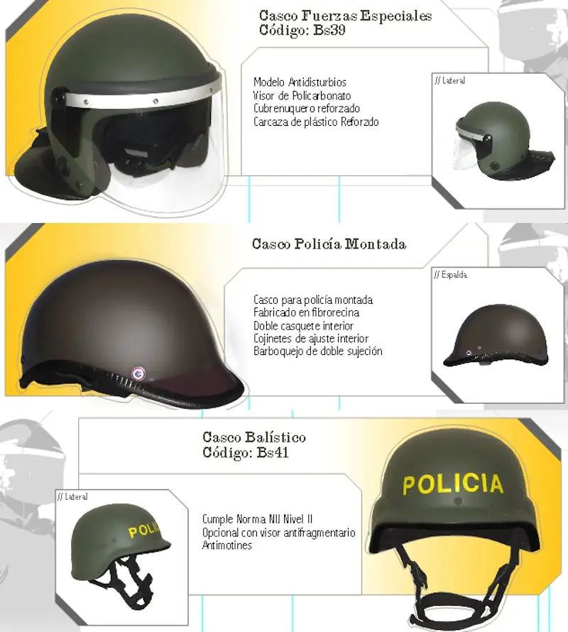 [ Chile ] Industria Militar Chilena