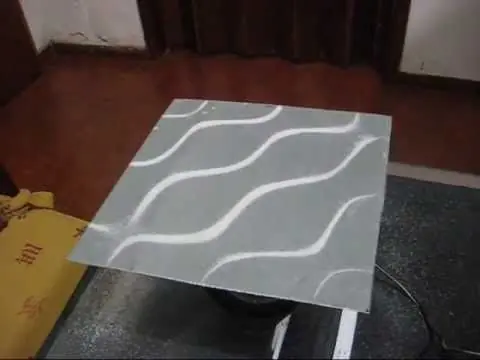 quimica
