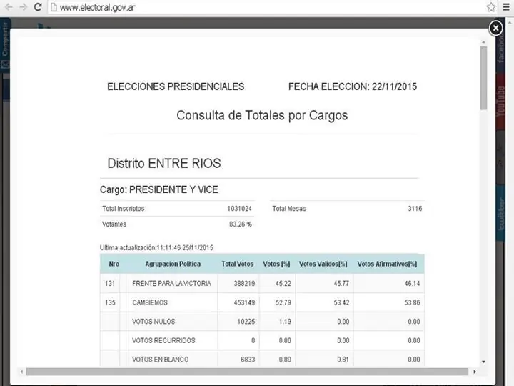 ganador