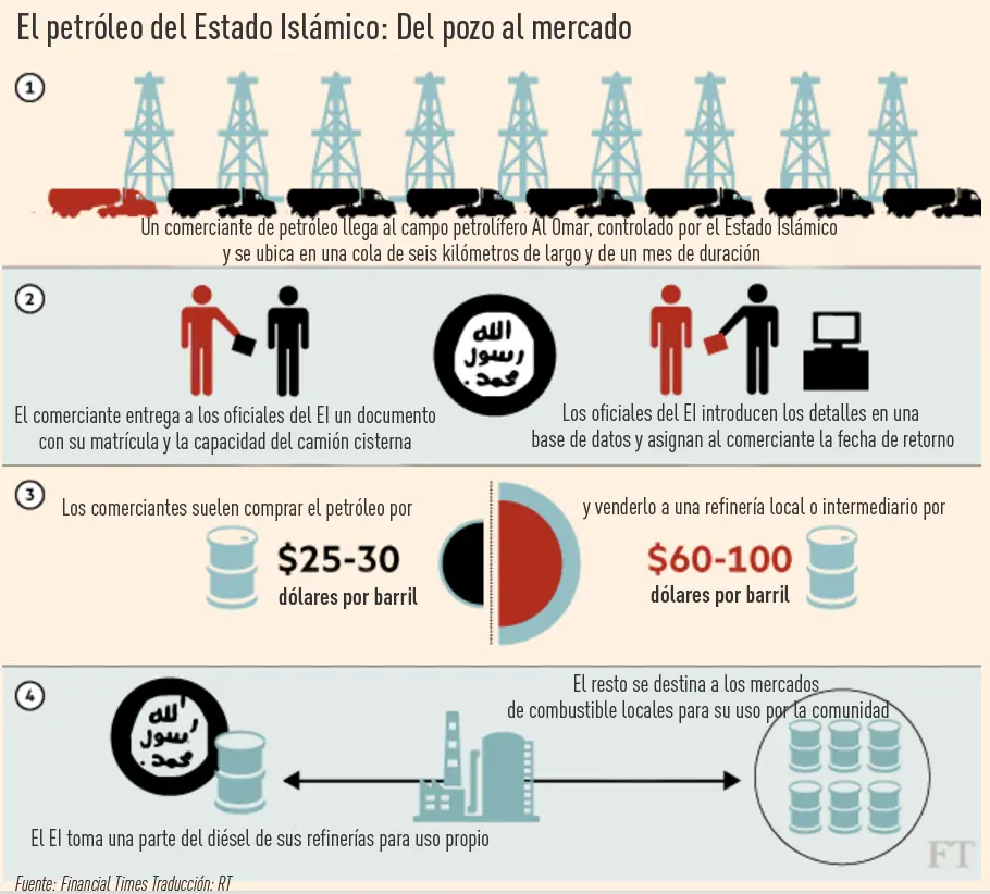 antiterrorismo