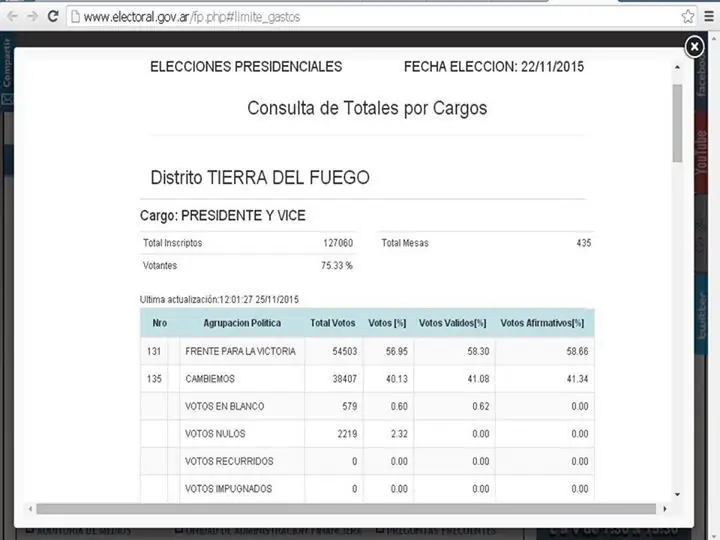 oficiales