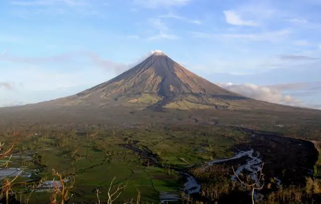Tipos de Volcanes