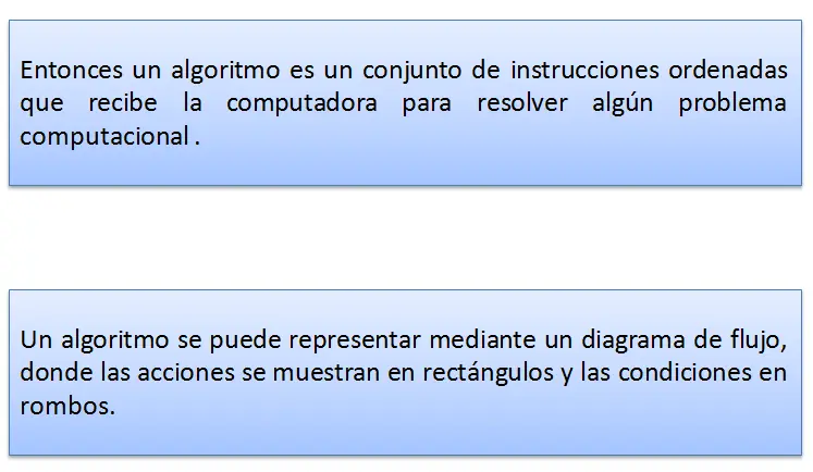 lenguajes