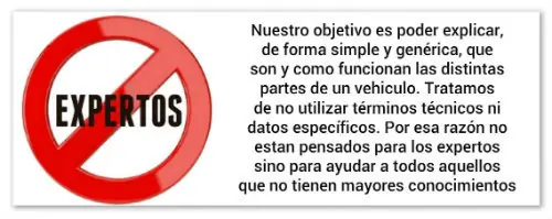 Motores V6 y por qué se los llama así