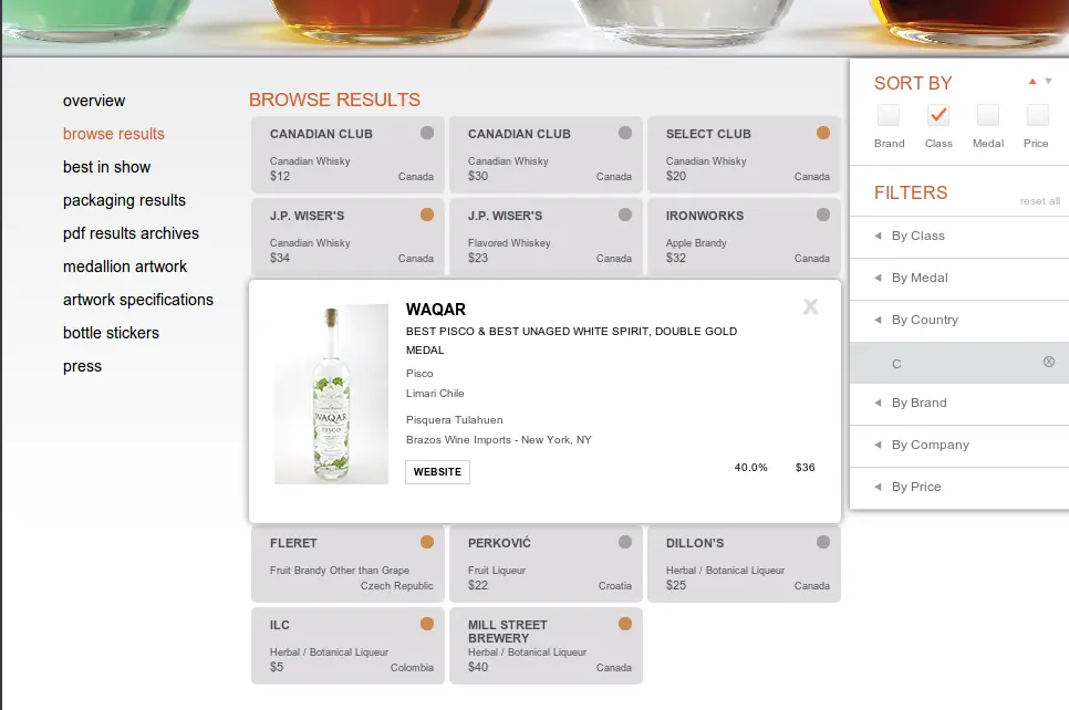 Pisco Chileno, más de 280 años de historia corroborado