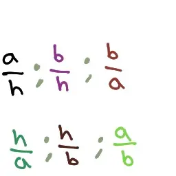 identidades trigonometricas