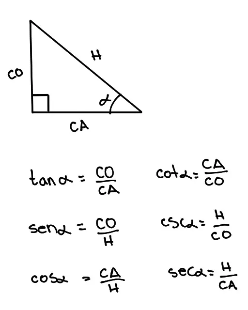 mi explicacion propia