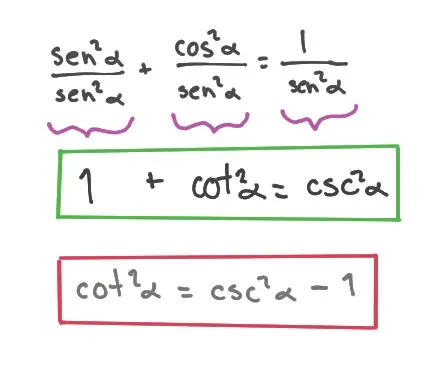 mi explicacion propia