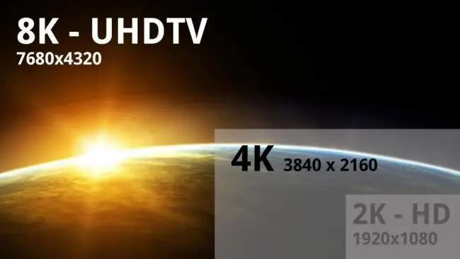 Cámara Canon 8K Cine y 120 megapíxeles DSLR