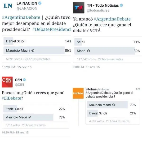 Scioli