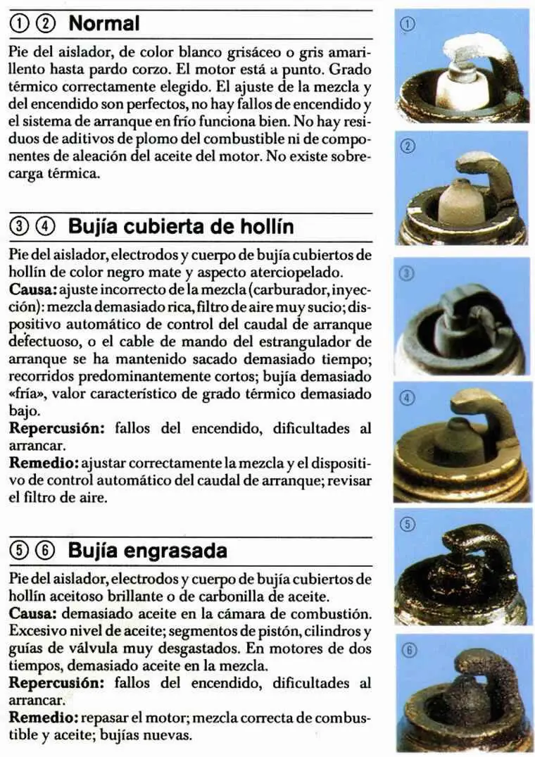 Moto bici