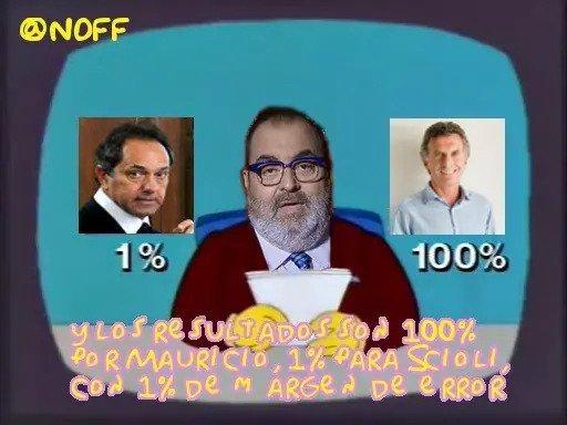Scioli