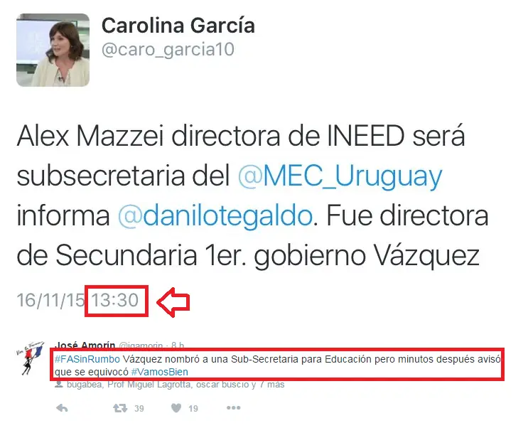 Uruguay - El FA no sabe a quien pone en educacion...