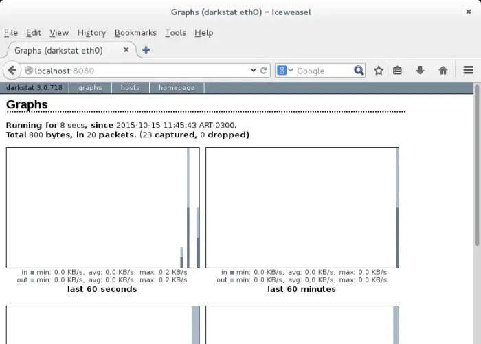 Medir ancho de banda graficamente con linux usando Darkstat