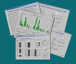 Meteorologia