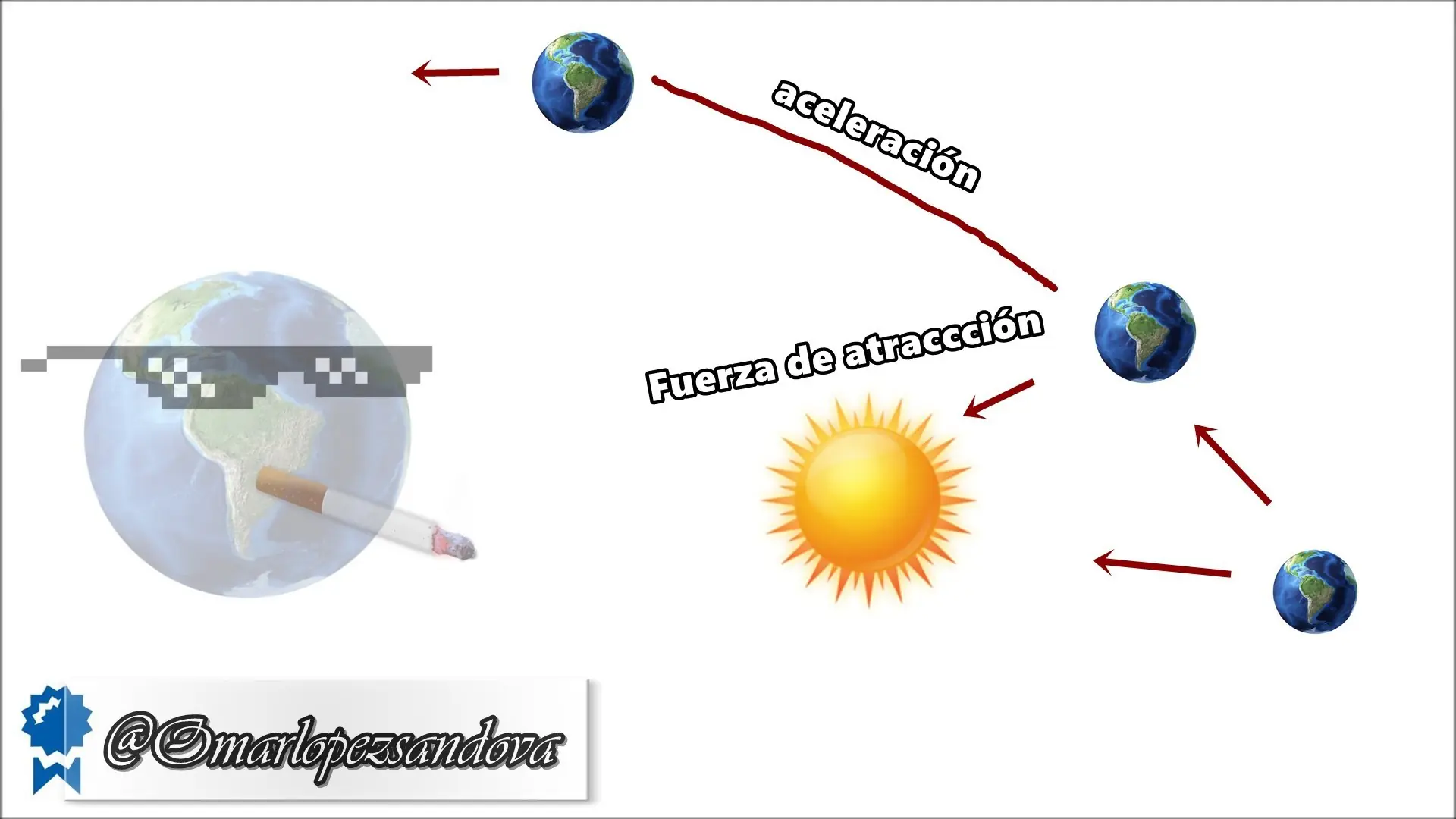 meteoros meteoros