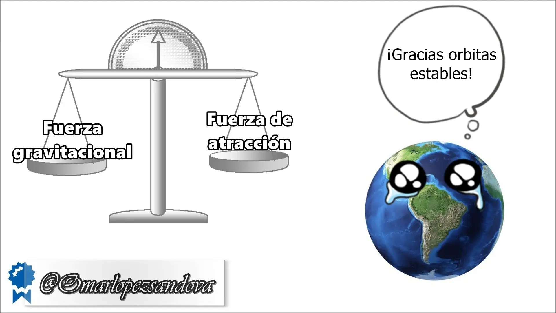 teorias de cuerda teorias de cuerda