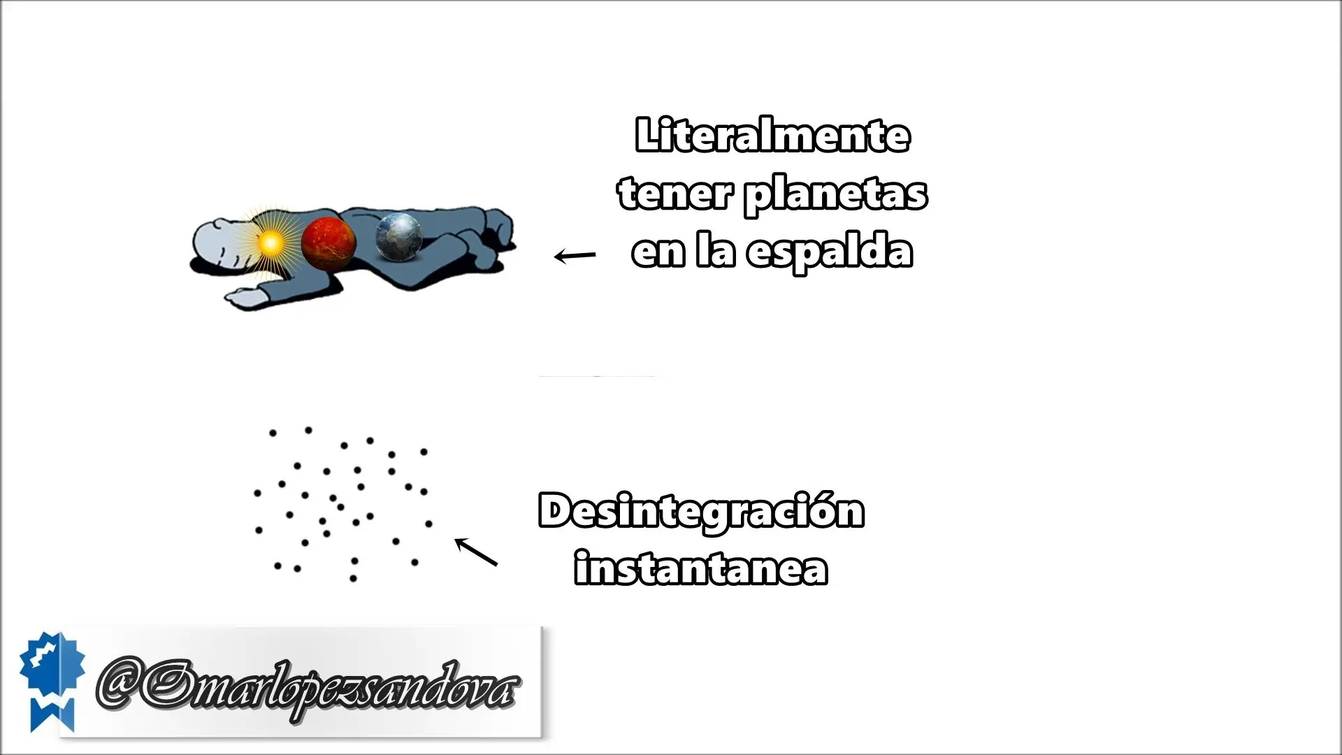 agujeros