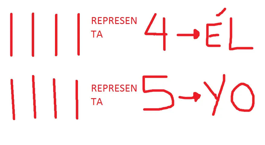 dos mas dos igula cinco