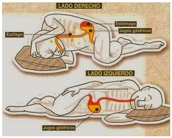 ¿De qué lado se puede dormir mejor?
