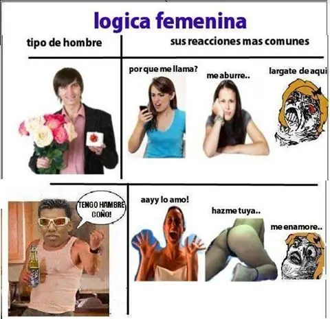 feminismo