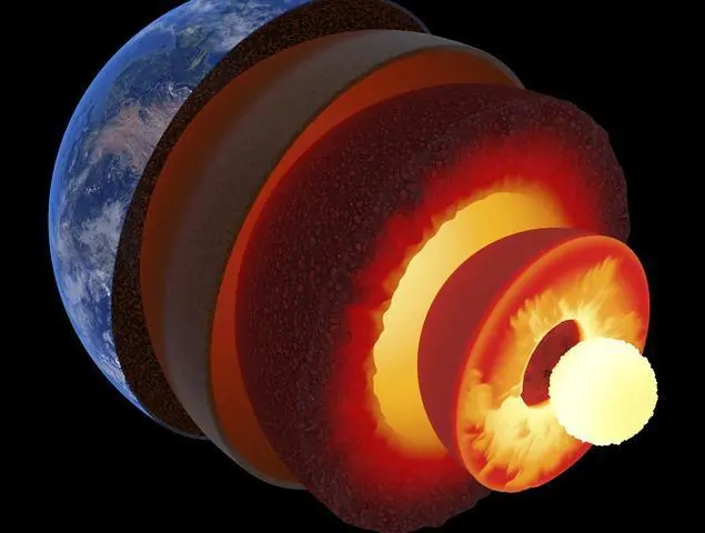 ¿Qué son los planetas rocosos y cuáles son sus característic