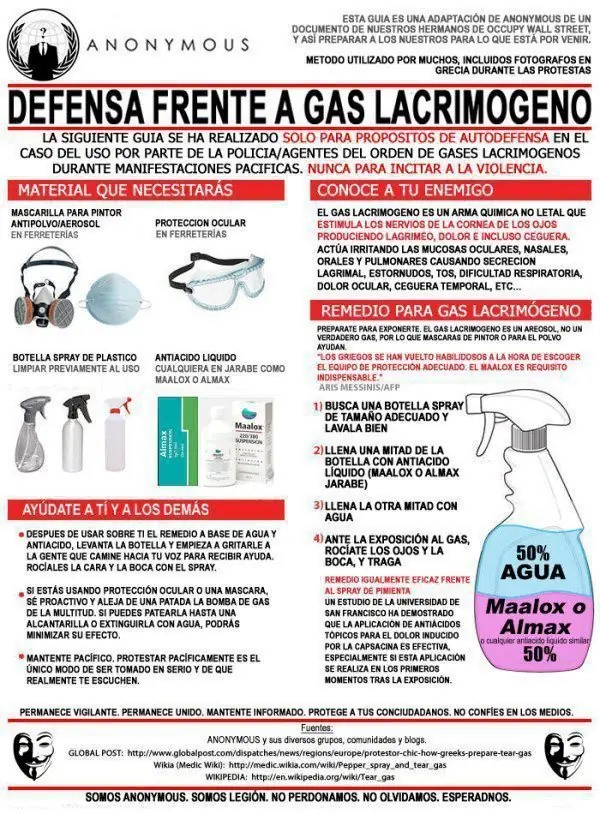 semana