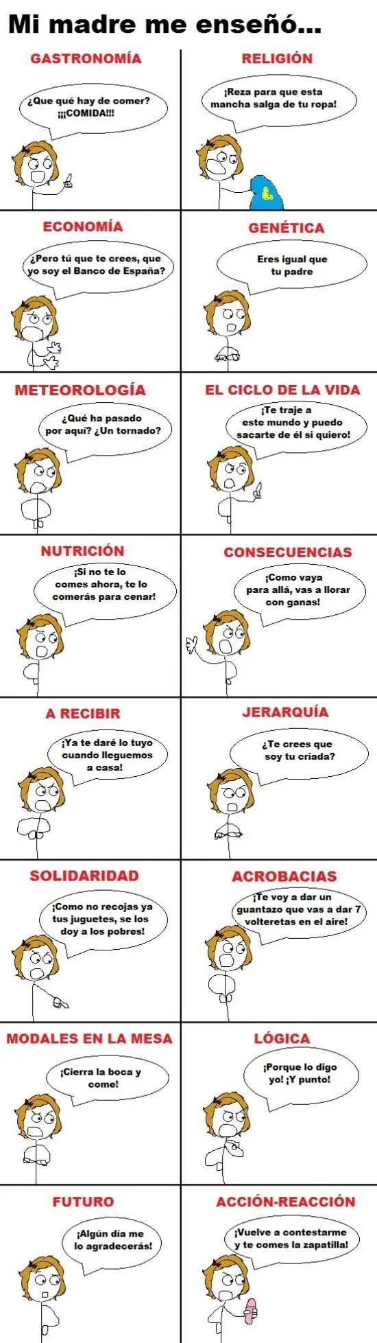 memes