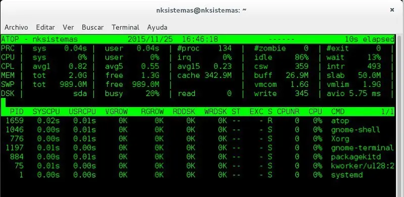 Monitor de recursos en Debian ATOP