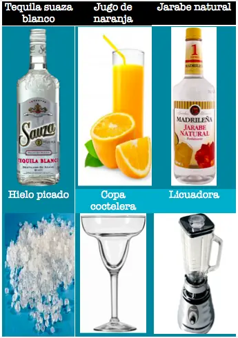 Bebida para Navidad | Acapulco Coctel Sauza