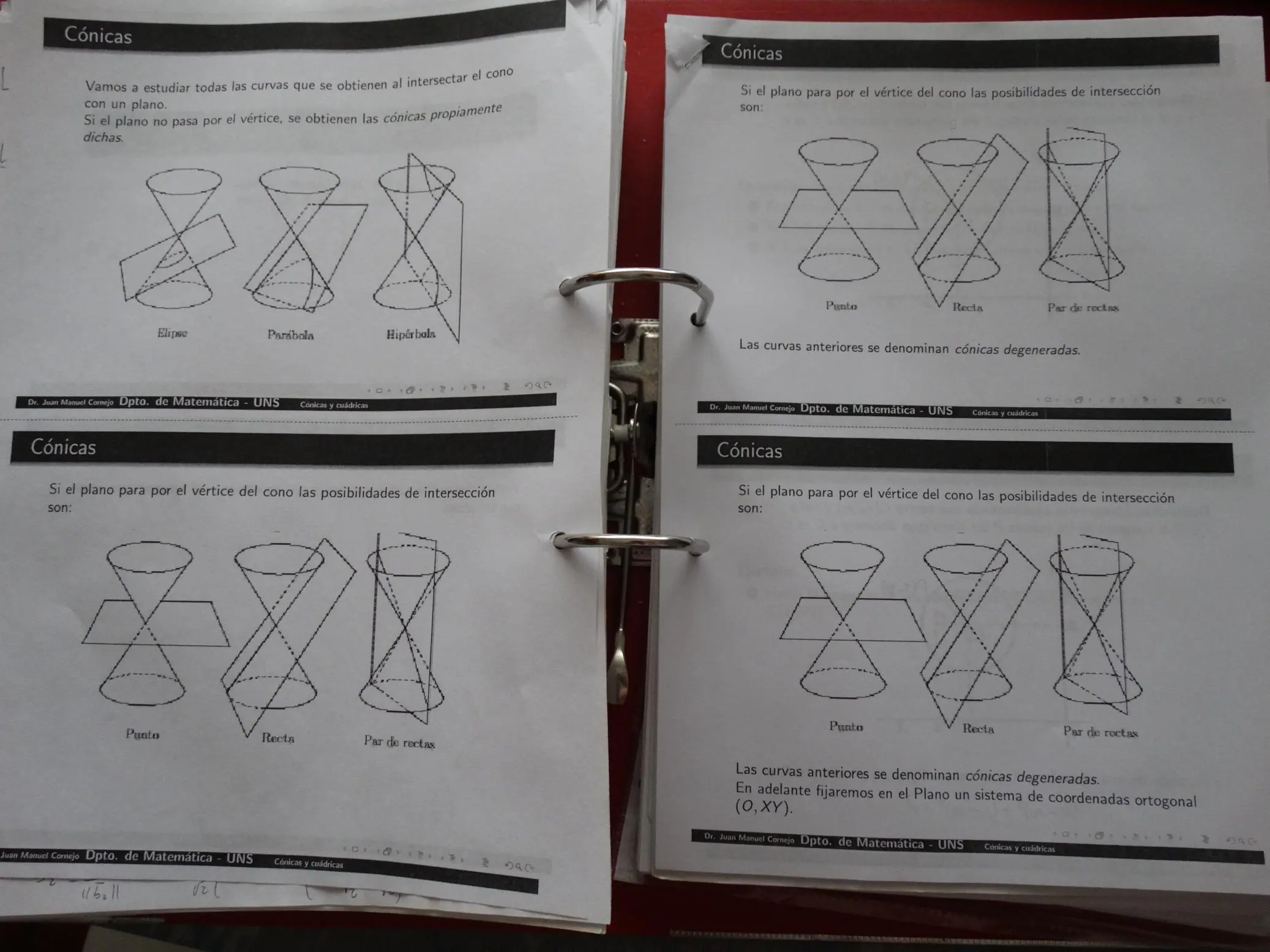 materias