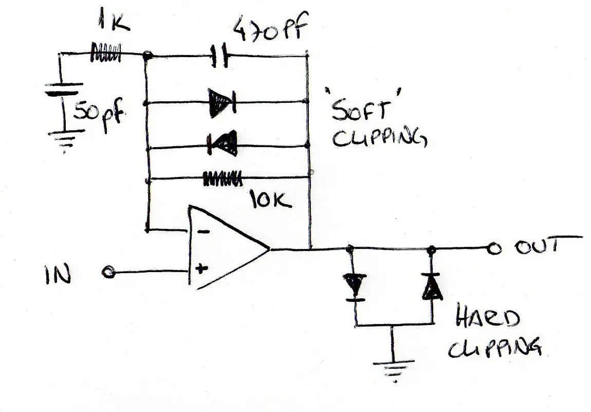 efectos para guitarra electrica