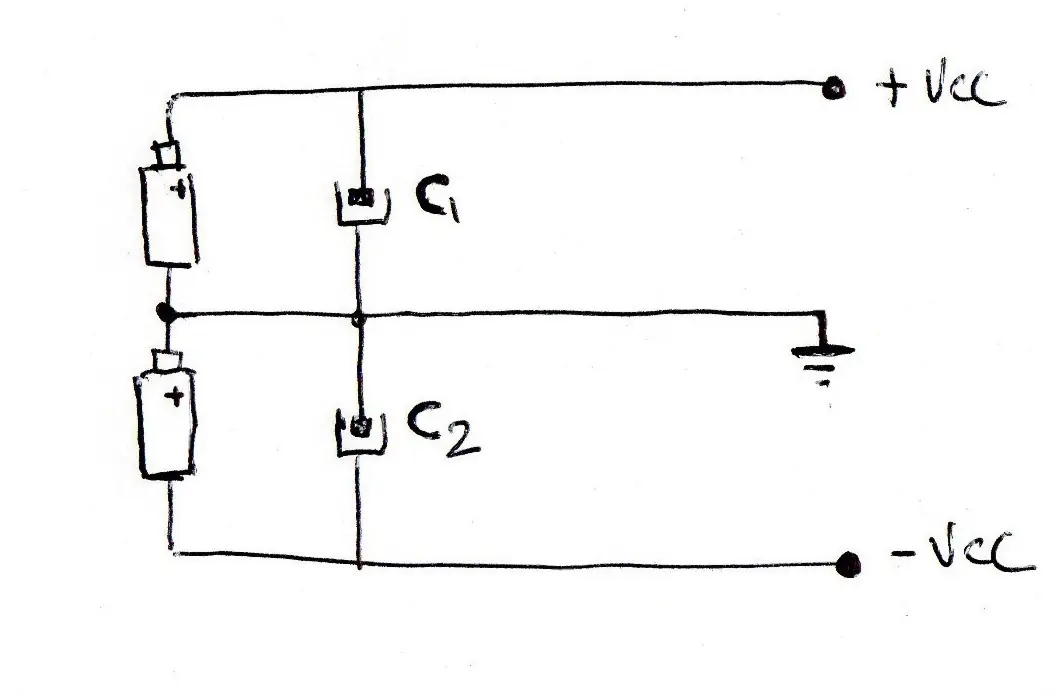 Diseña tu propia distorsión para guitarra